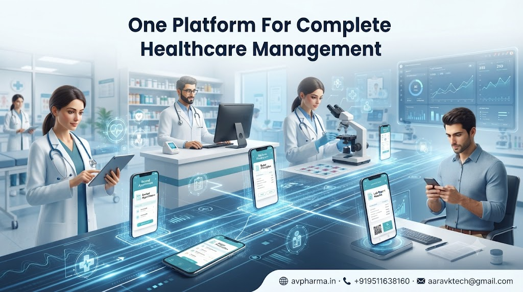 One Healthcare Network: Connecting Doctors, Pharmacies, Labs and Patients in One Digital Journey