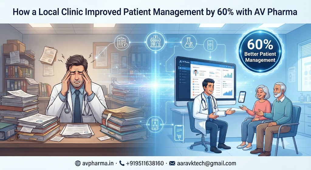 How a Local Clinic Improved Patient Management by 60% with AV Pharma