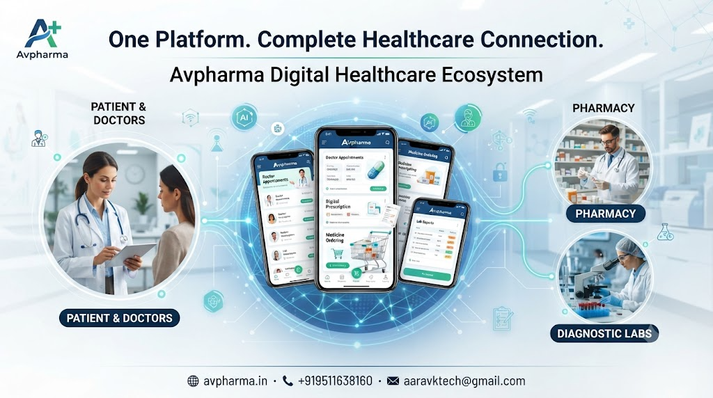 One Digital Health Circle: Connecting Doctors, Pharmacies & Labs Seamlessly