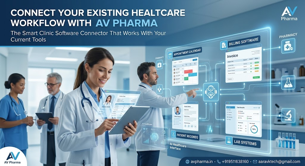 AV Pharma Smart Clinic Software Connector - Works With Your Existing Practice Tools