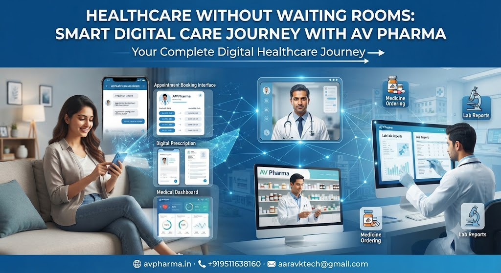 Healthcare Without Waiting Rooms: Smart Digital Care Journey With AV Pharma