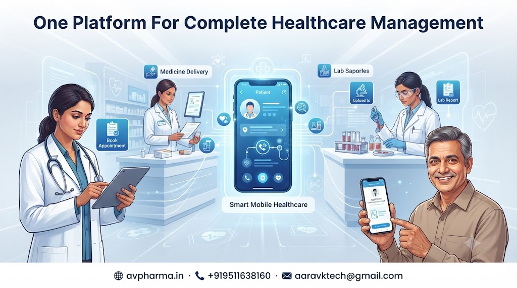 One Healthcare Network For Every Need
