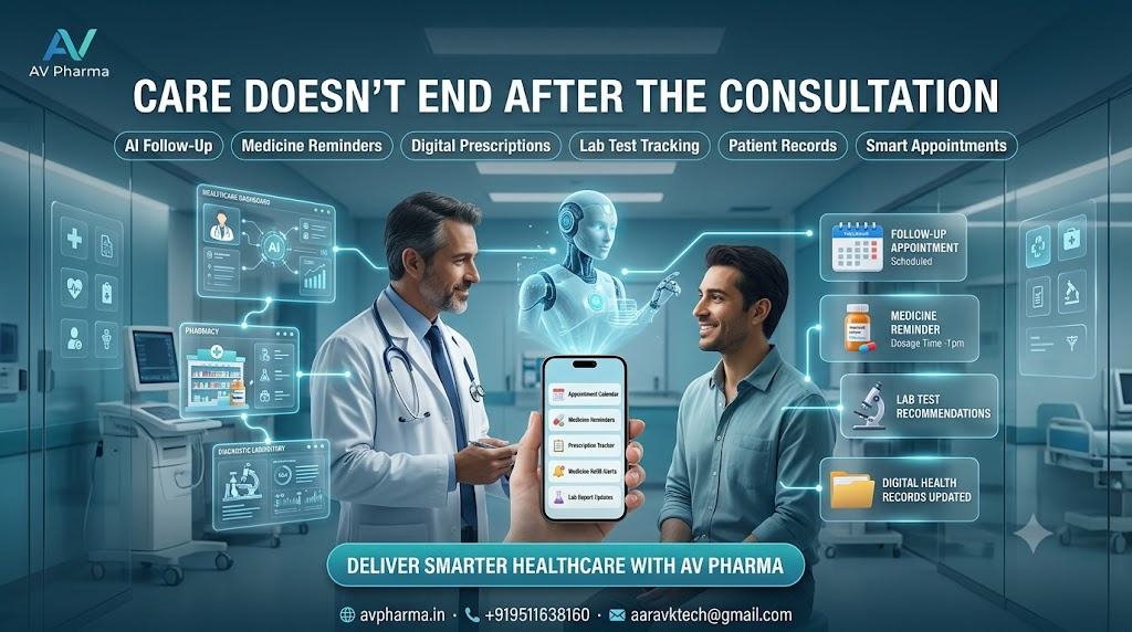 AI Smart Follow-Up Care