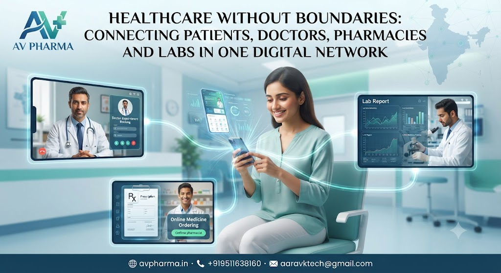 Healthcare Without Boundaries: Connecting Patients, Doctors, Pharmacies and Labs in One Digital Network