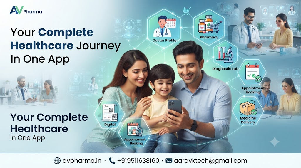 One Health Profile For Every Care Need