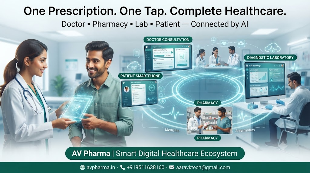 One Prescription, One Tap: AI Smart Care Circle Connecting Doctor, Lab, Pharmacy and Patient