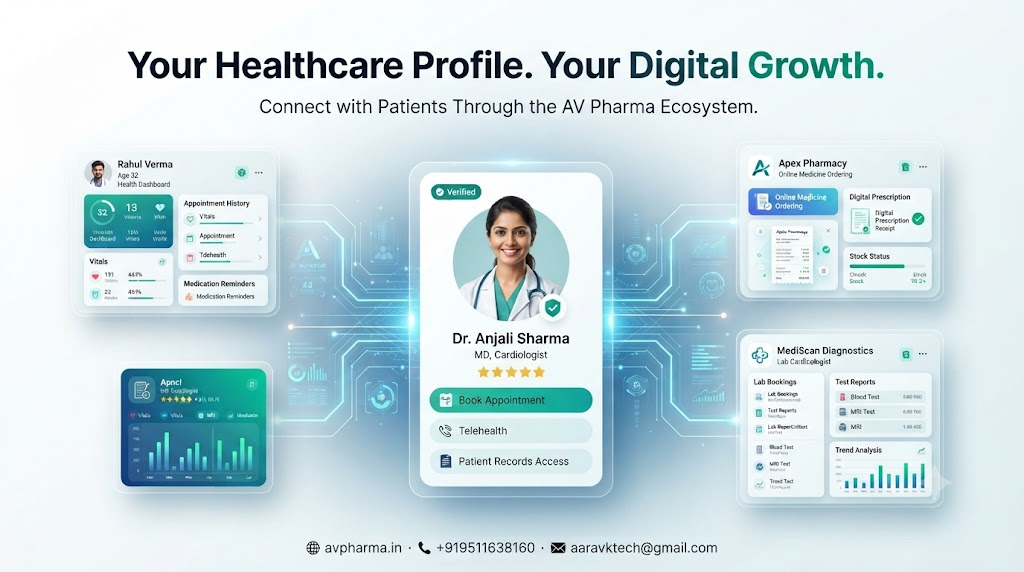 Build Your Digital Healthcare Identity: One Profile That Connects Patients, Doctors, Pharmacies and Labs