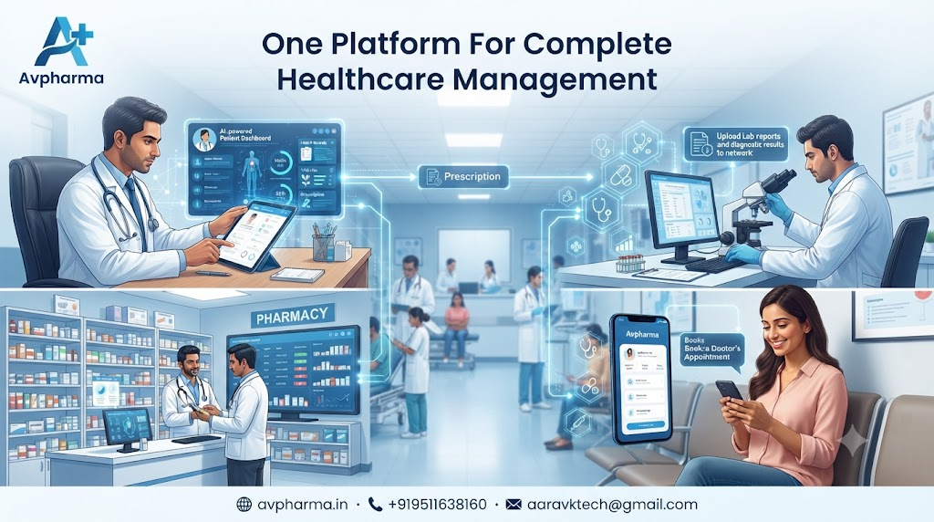 One Digital Health Desk For Doctors, Pharmacies & Patients