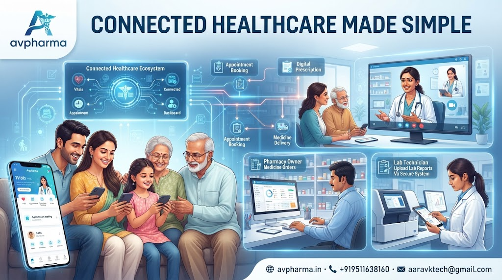 One Digital Health Journey For Every Patient