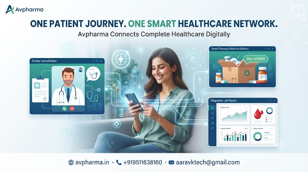 One Patient Journey, One Connected Healthcare Network