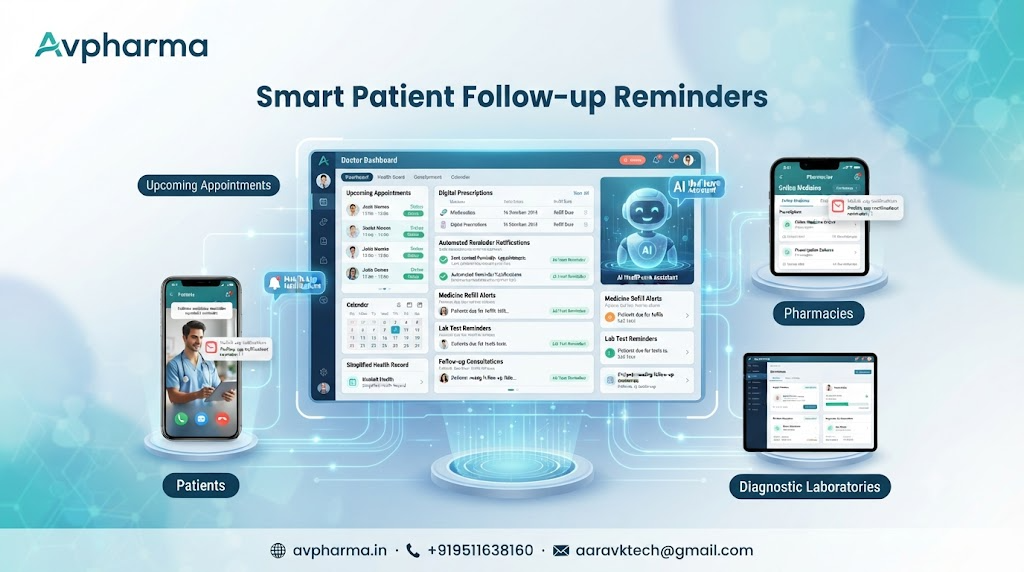 The Missed Follow-Up Problem: How Smart Digital Reminders Improve Patient Care