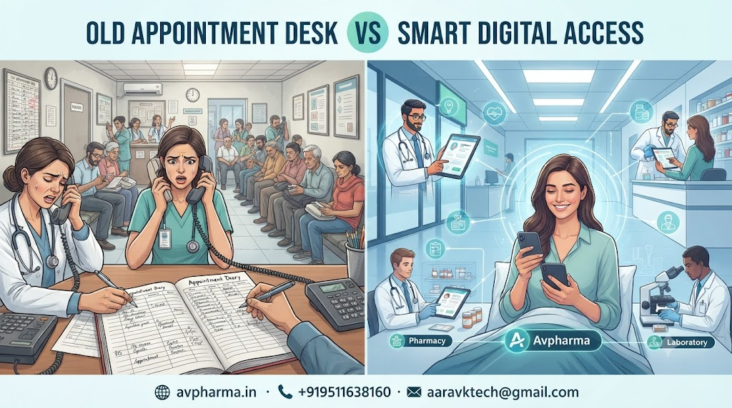Old Appointment Desk vs Avpharma Smart Patient Access: How Healthcare Businesses Move From Phone Dependency To Digital Convenience