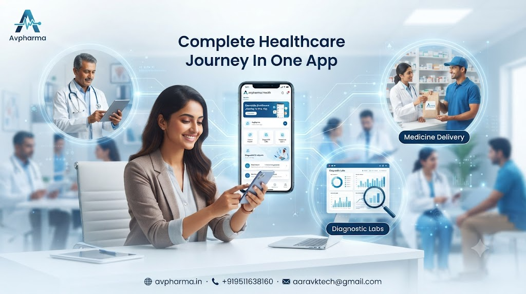 Digital Health Journey: From Doctor Visit to Medicine Delivery in One Platform