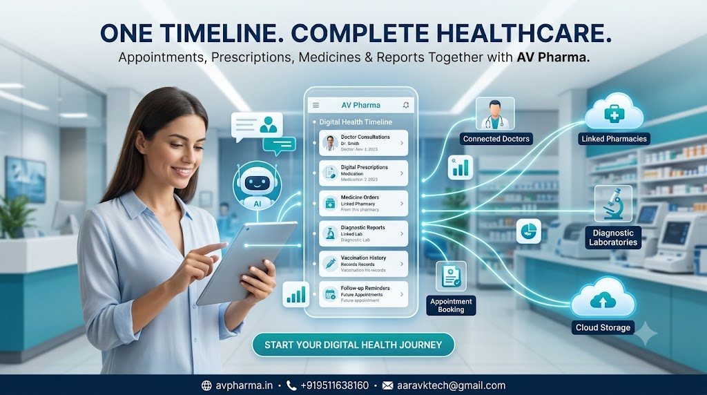 One Digital Health Timeline: Every Appointment, Prescription & Lab Report in One Secure Place