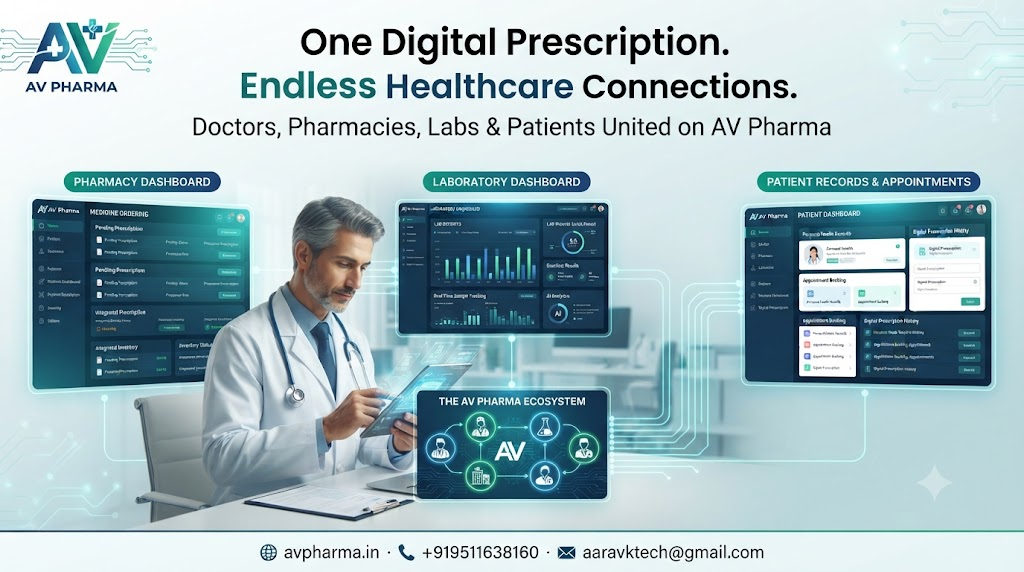 One Digital Prescription, Three Businesses Connected: How Doctors, Pharmacies and Labs Grow Together