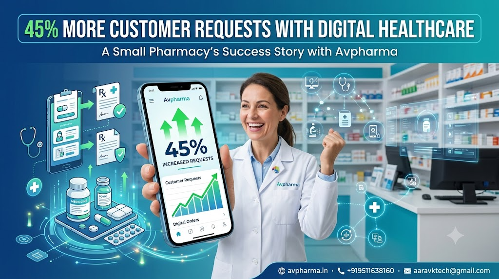 How a Small Pharmacy Increased Online Customer Requests by 45% Using Avpharma