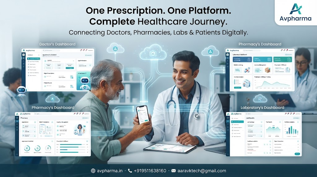 One Prescription. One Platform. Complete Healthcare Journey.