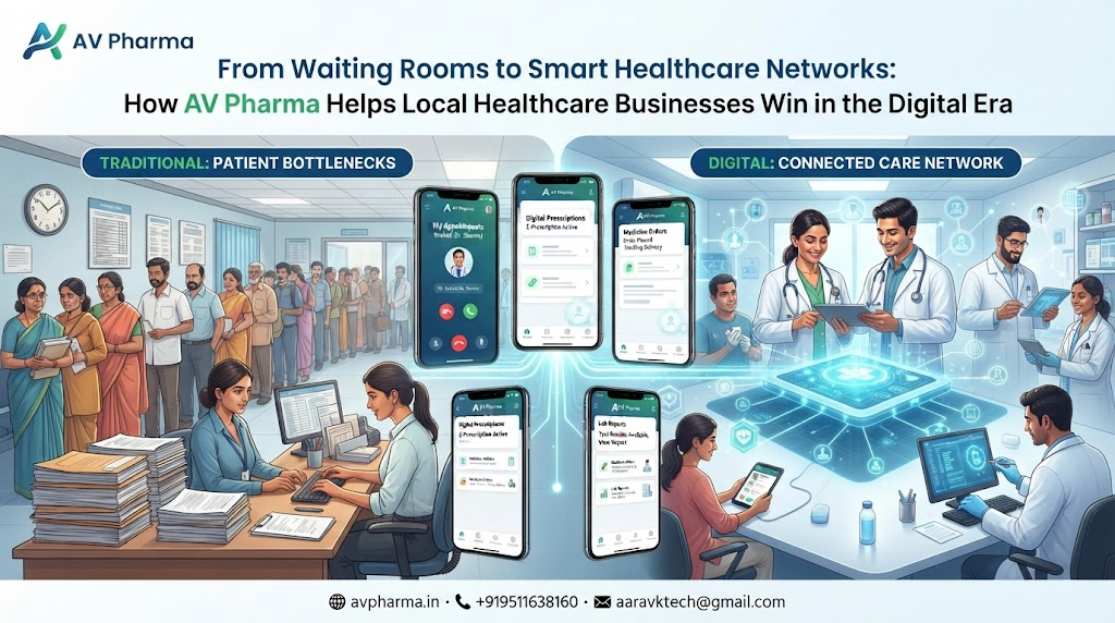 From Waiting Rooms to Smart Healthcare Networks: How AV Pharma Helps Local Healthcare Businesses Win in the Digital Era