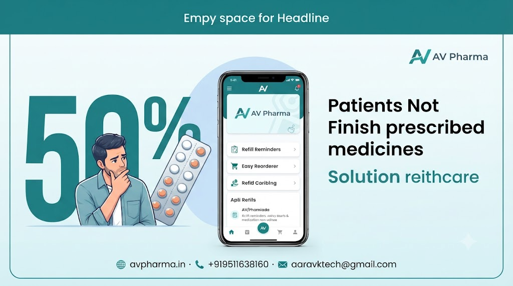 Nearly 50% of Patients Don't Finish Their Prescribed Medicines — Here's How Digital Healthcare Helps