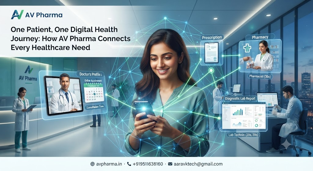 One Patient, One Digital Health Journey: How AV Pharma Connects Every Healthcare Need