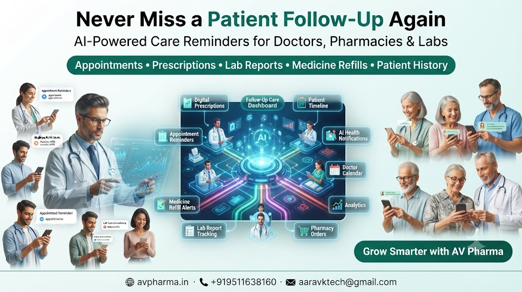 Smart Follow-Up Care: Never Miss a Patient Again