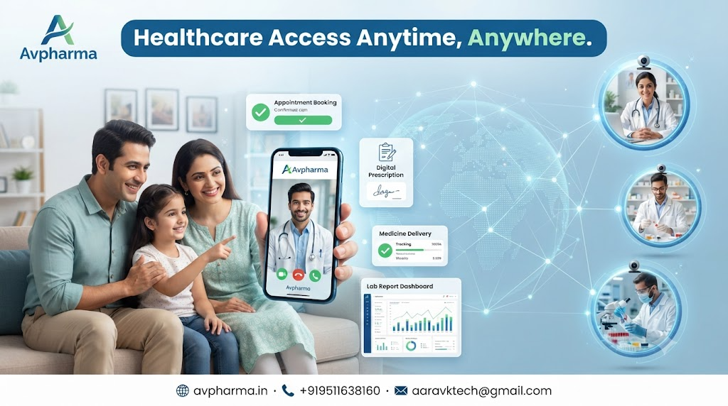 Healthcare Without Waiting Rooms - Instant Digital Care Connection