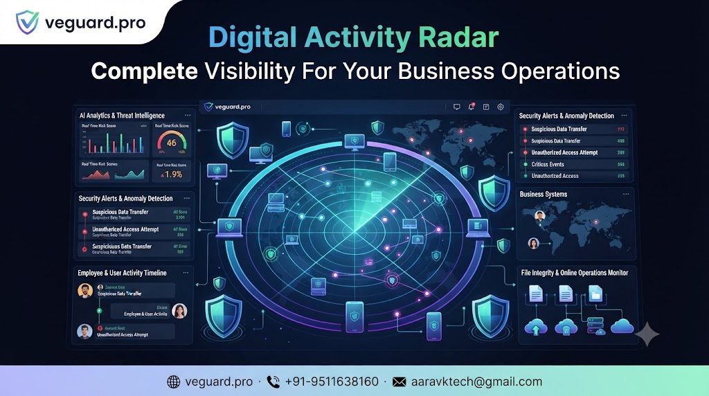 Digital Activity Radar - Know What Happens Inside Your Business Systems