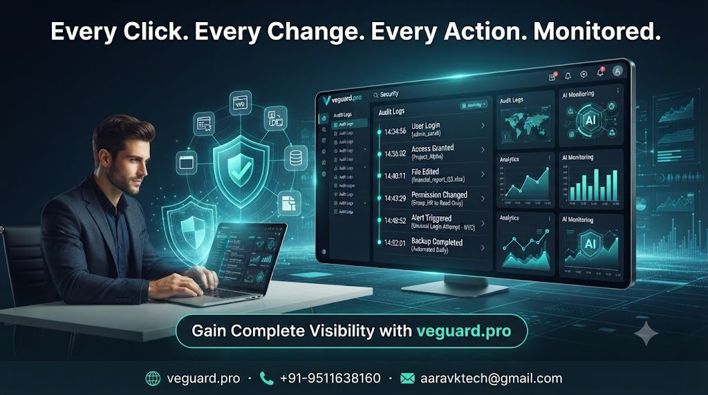 Know Exactly Who Changed What—Complete User Activity Visibility