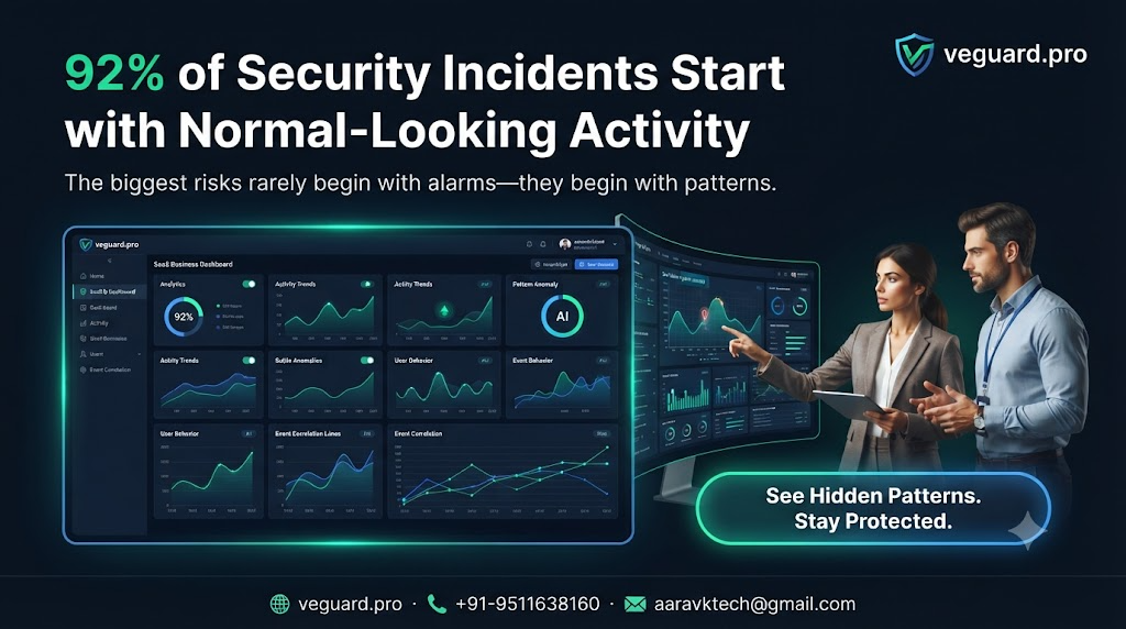 92% of Security Incidents Start with Normal-Looking Activity: Spot the Pattern Before It Becomes a Problem