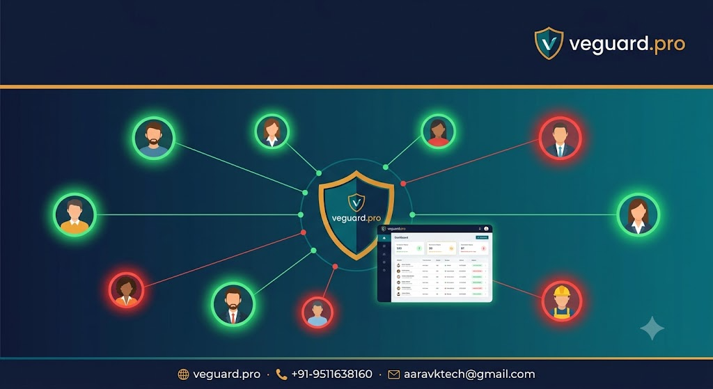 The Rise of Freelancers & Contractors: How veguard.pro Watches Over Temporary Access You Gave Months Ago