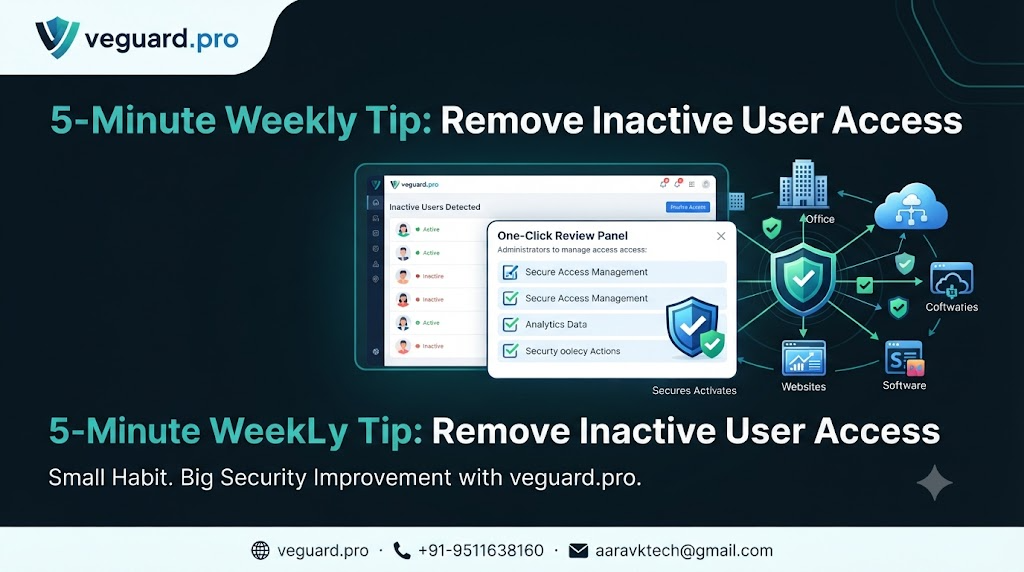 Quick Security Tip: Run a Weekly 'Inactive User' Check to Reduce Unnecessary Access