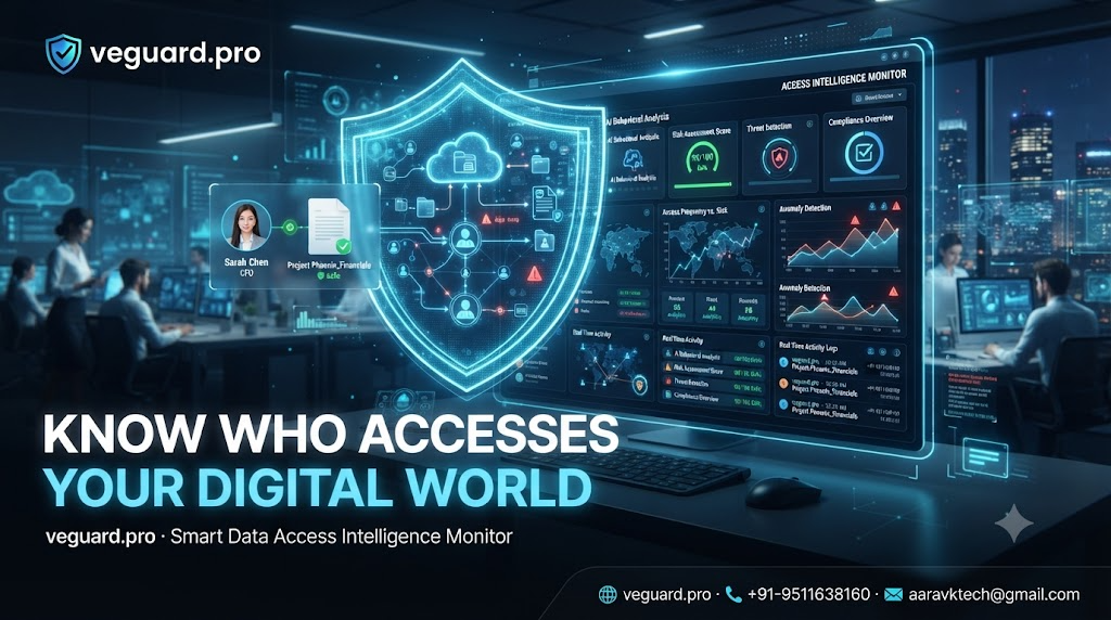 veguard.pro Smart Data Access Intelligence Monitor