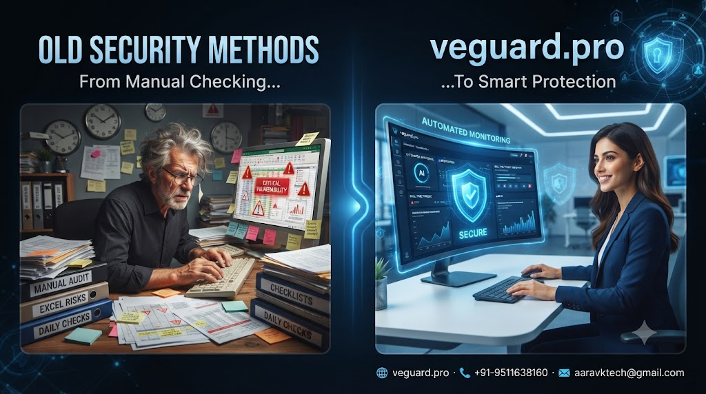 Old Security Methods vs veguard.pro: From Manual Checking To Smart Protection