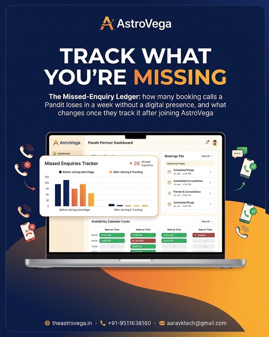 The Missed-Enquiry Ledger: how many booking calls a Pandit loses in a week without a digital presence, and what changes once they track it after joining AstroVega