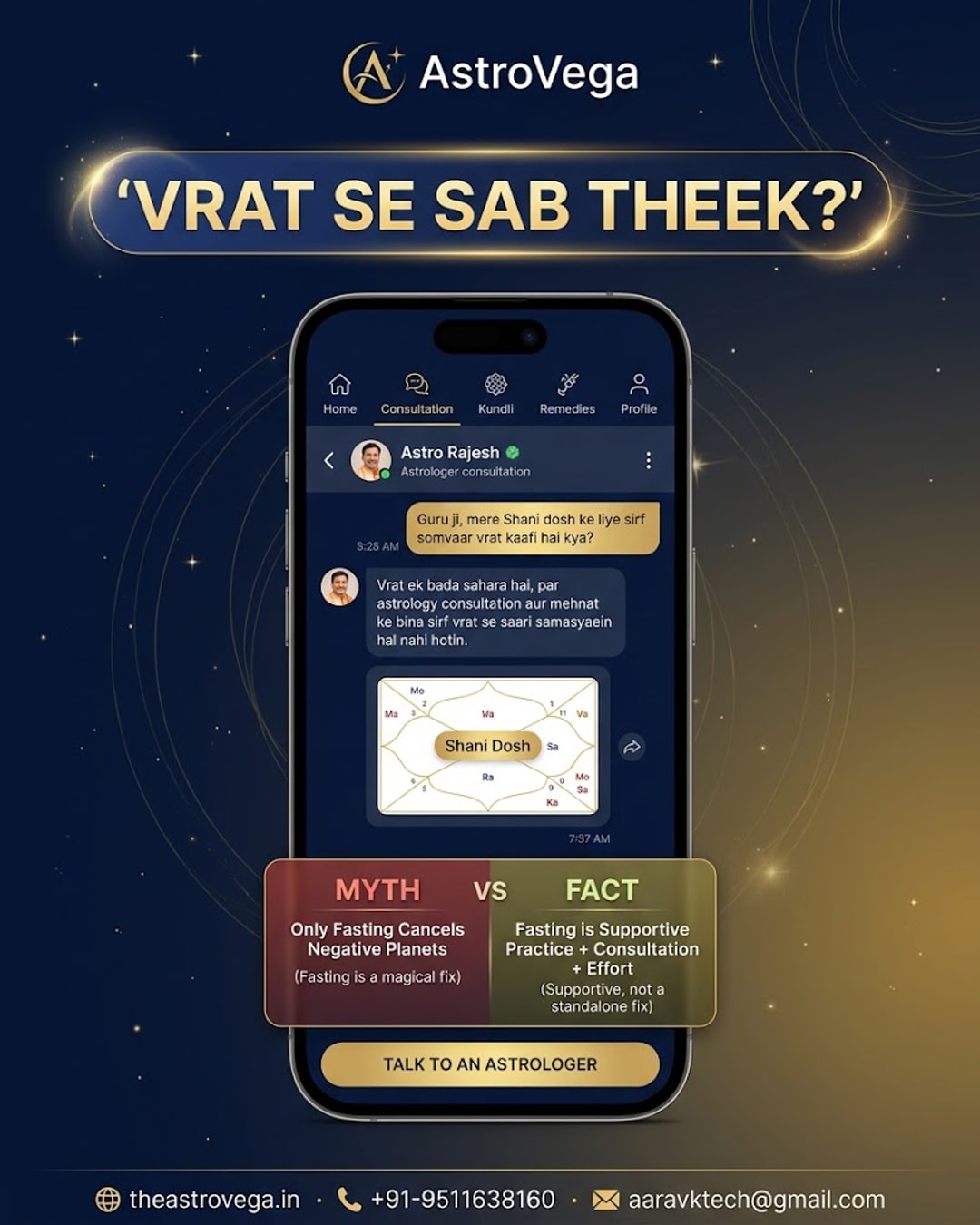 Myth-busting: observing a vrat (fast) alone does not cancel out negative planetary effects - AstroVega frames remedies like fasting as supportive practices alongside consultation and effort, not a magic undo button