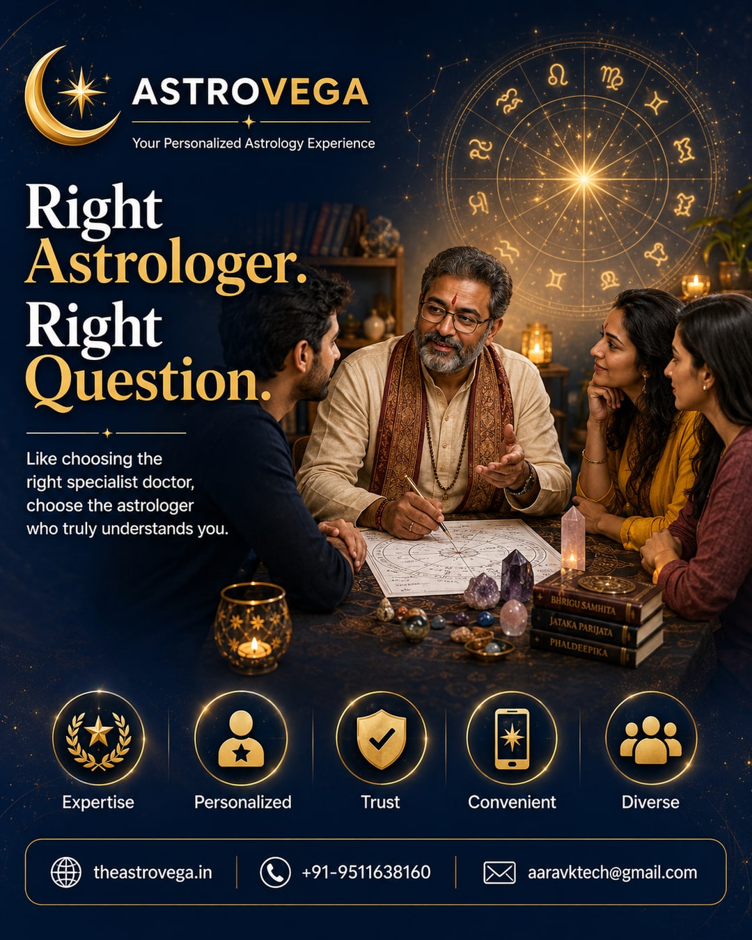 Future Vision: What If Choosing an Astrologer Felt Like Choosing the Right Specialist Doctor?