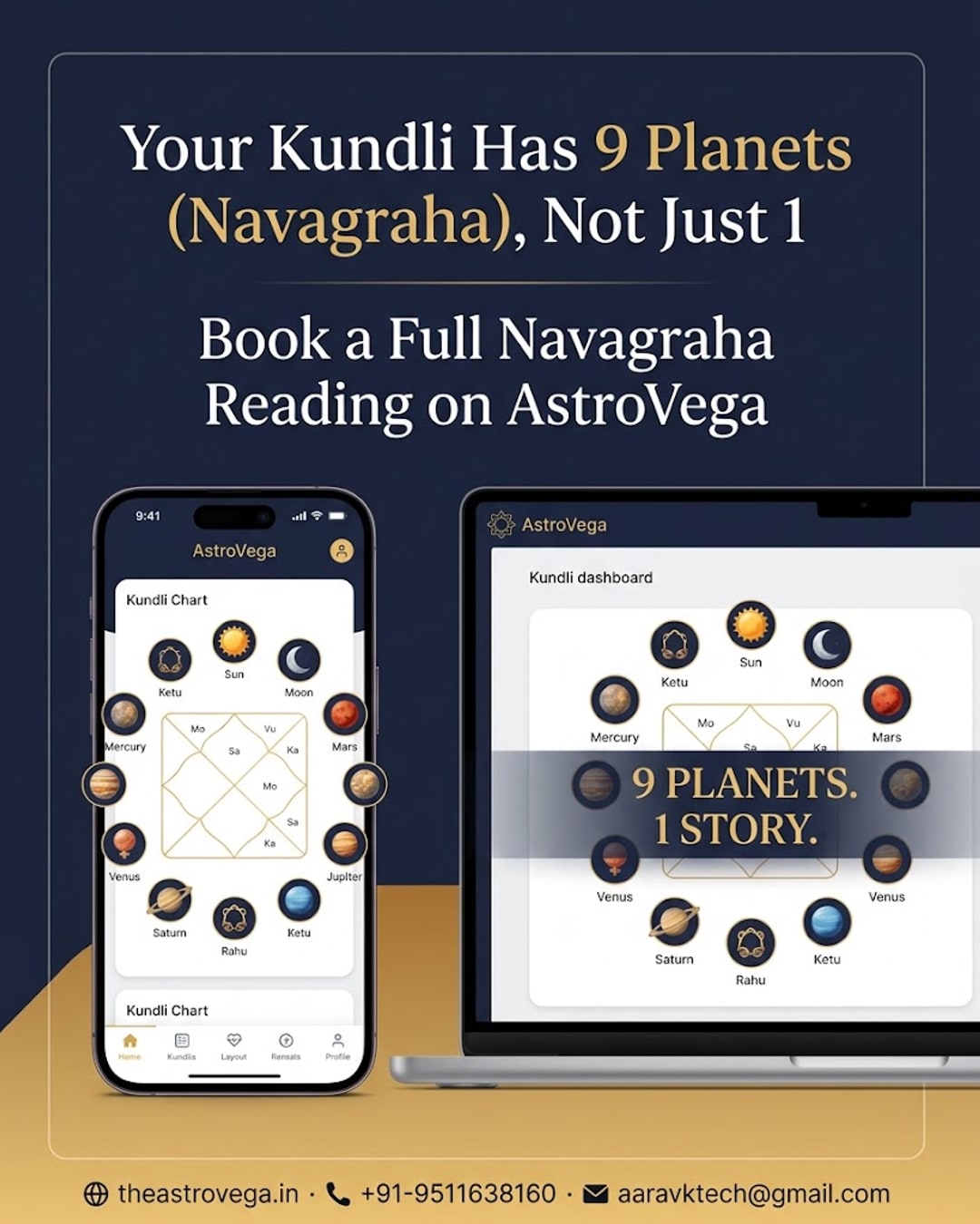 Bold Stat Hook: Your Kundli Has 9 Planets (Navagraha), Not Just 1 — Book a Full Navagraha Reading on AstroVega