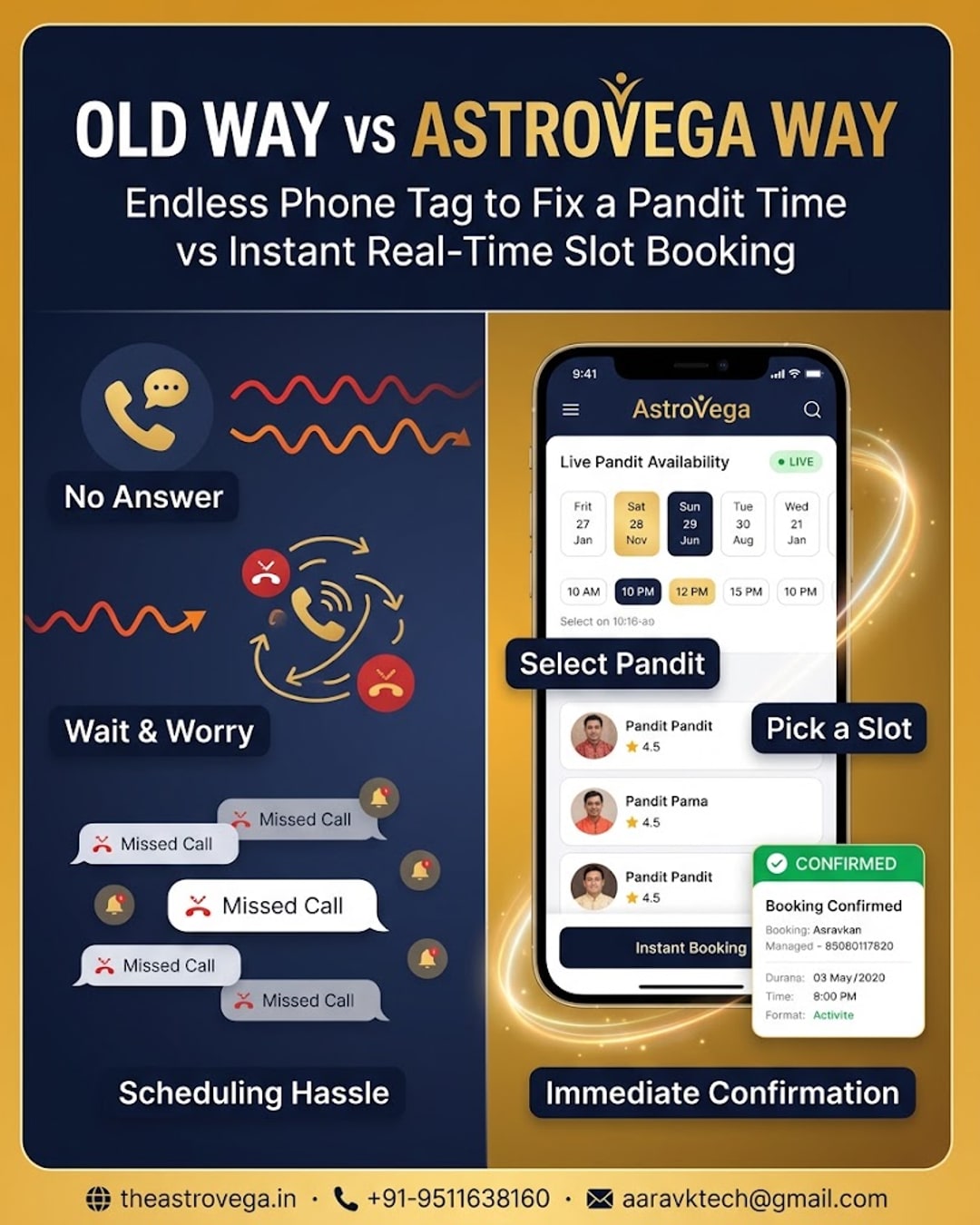 Old Way vs AstroVega Way: Endless Phone Tag to Fix a Pandit Time vs Instant Real-Time Slot Booking