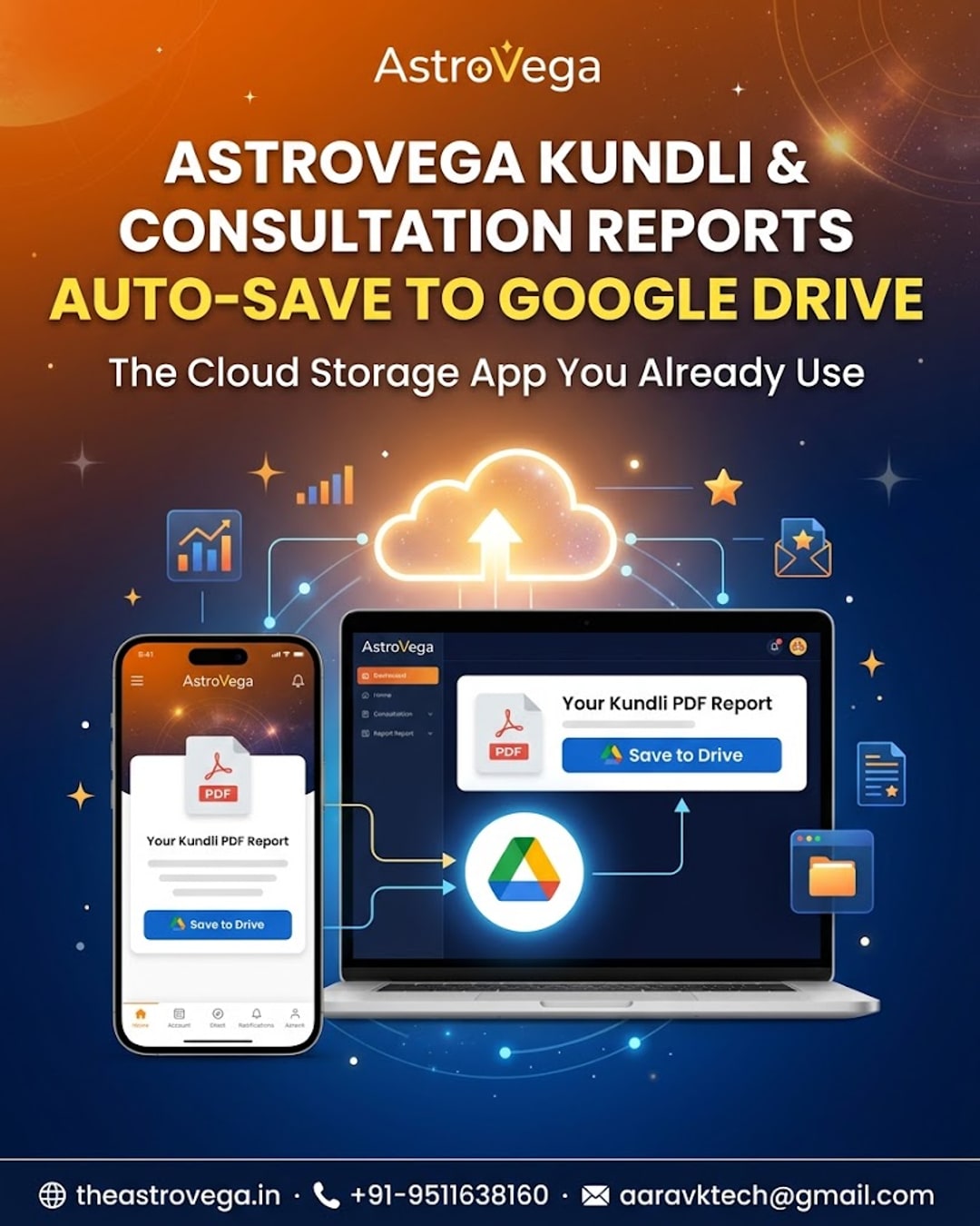 AstroVega Kundli and Consultation Reports Auto-Save to Google Drive - The Cloud Storage App You Already Use