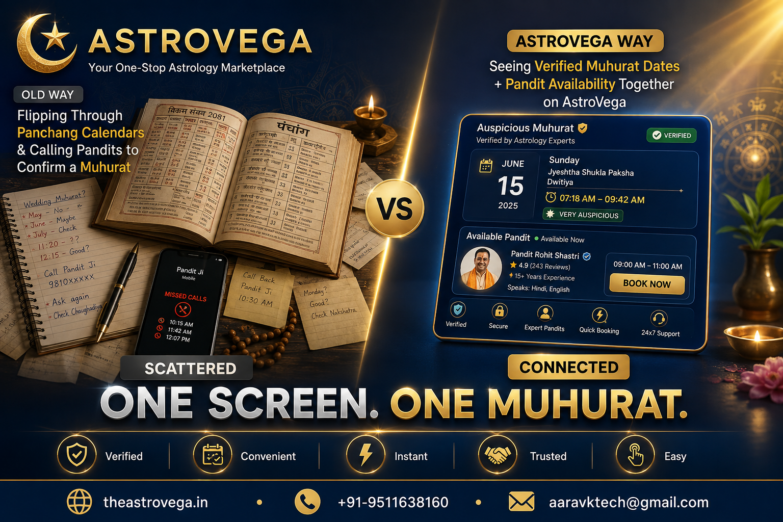 Old Way vs AstroVega Way: Flipping Through Panchang Calendars & Calling Pandits to Confirm a Muhurat vs Seeing Verified Muhurat Dates + Pandit Availability Together on AstroVega