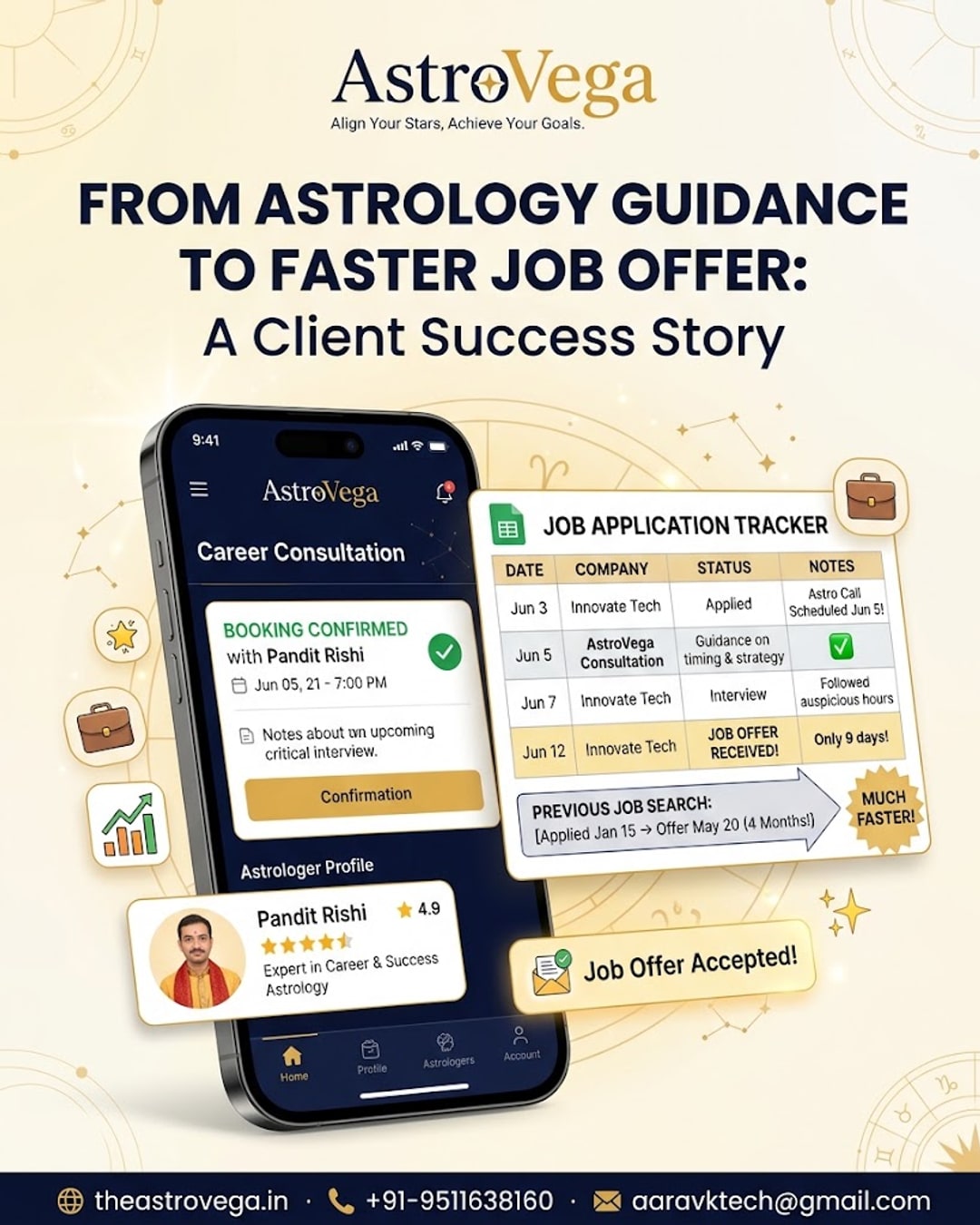 Customer success story: a job-seeker booked an AstroVega career astrology consultation before a key interview, followed the astrologer's suggested timing guidance, and tracked in her own job-application spreadsheet how much faster her offer came through c