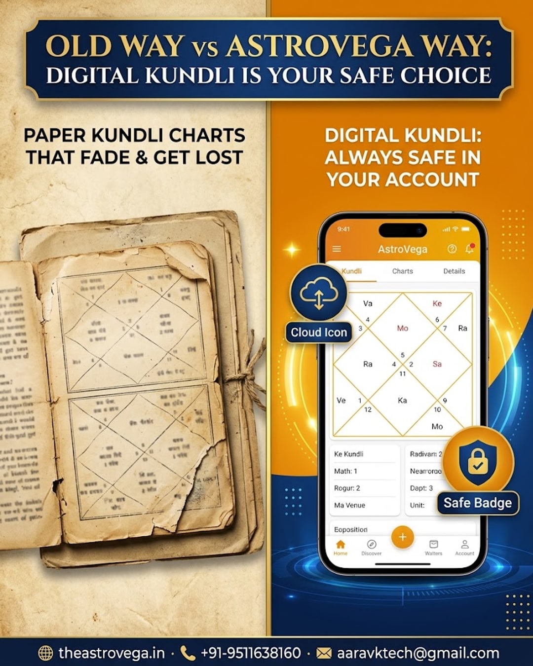 Old Way vs AstroVega Way: Paper Kundli Charts That Fade and Get Lost vs a Digital Kundli That's Always Safe in Your Account