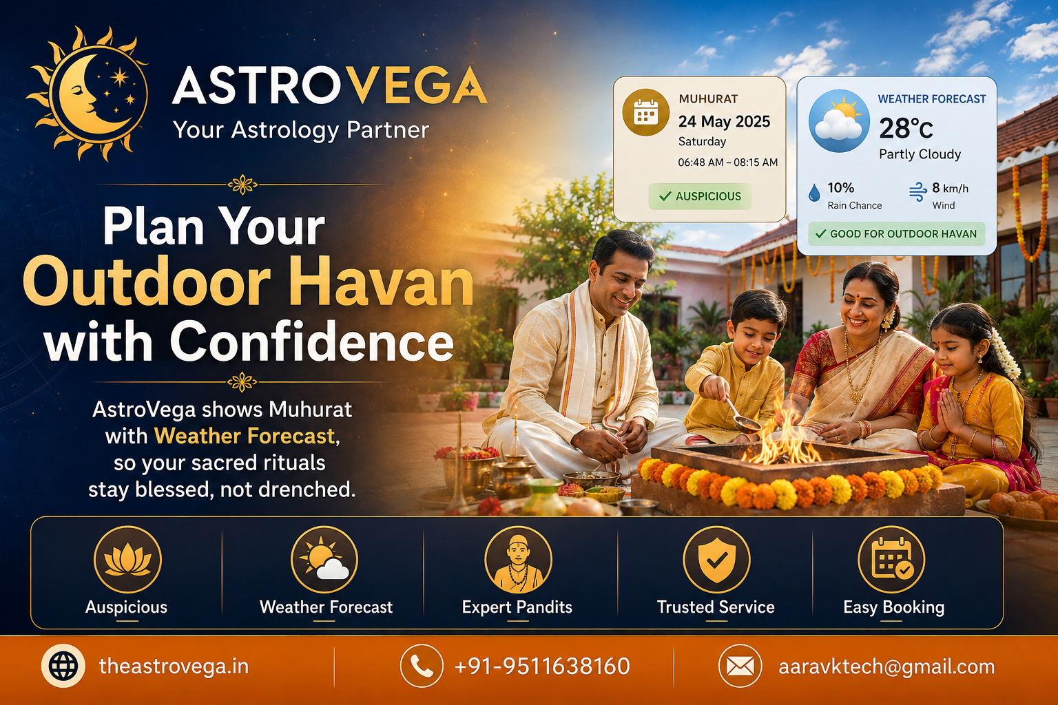The outdoor puja weather gamble: how AstroVega shows a weather forecast right alongside your muhurat date so outdoor havans and yagnas don't get rained out