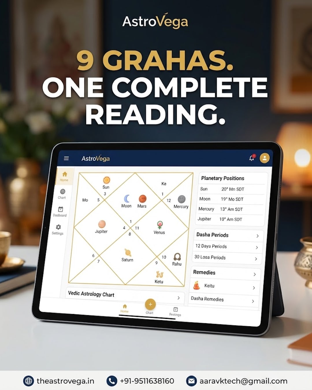 9 Grahas, Not 7 Planets: The Bold Stat Behind a Real Vedic Reading on AstroVega