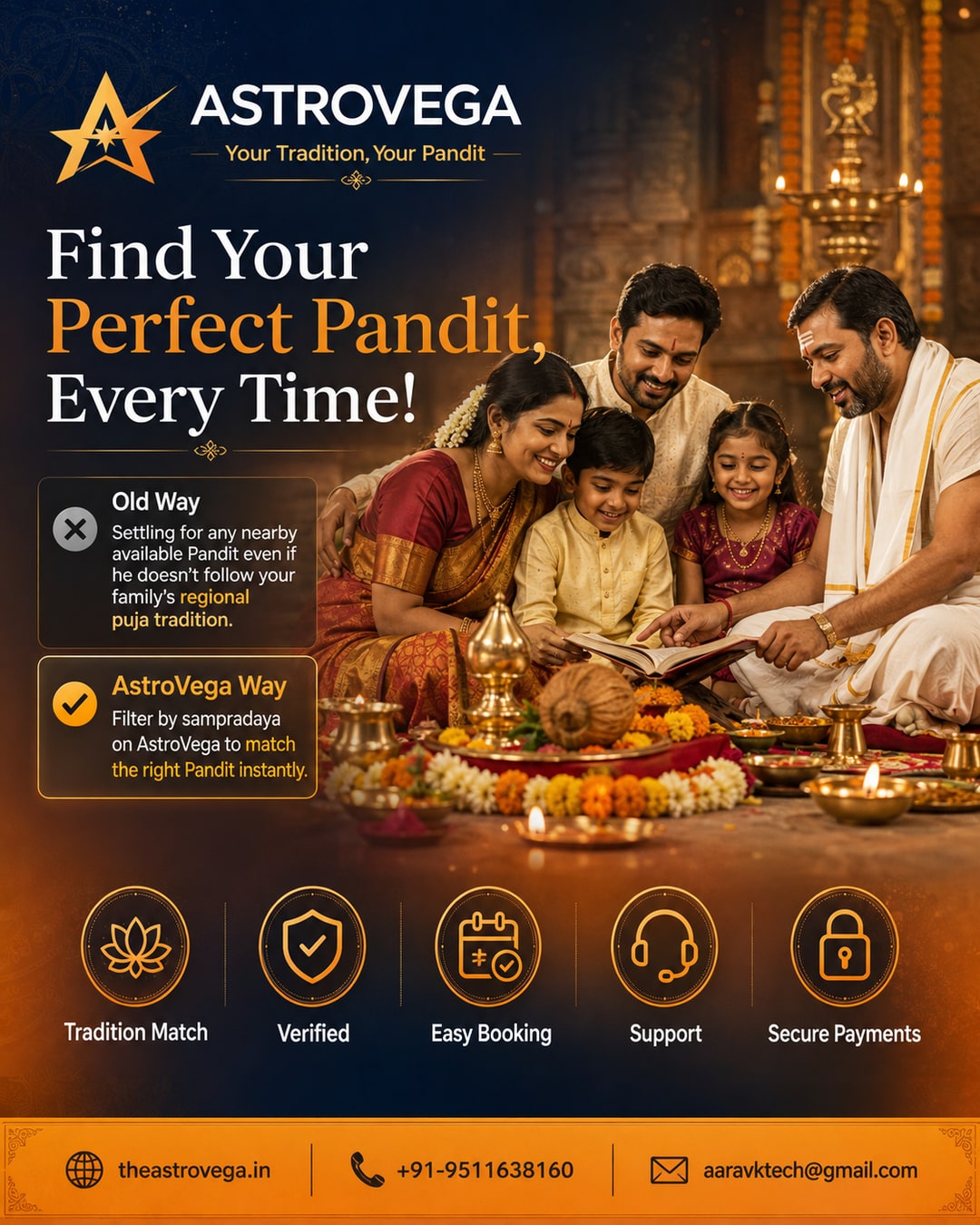 Old way vs AstroVega way: settling for any nearby available Pandit even if he doesn't follow your family's regional puja tradition, vs filtering by sampradaya on AstroVega to match the right Pandit instantly