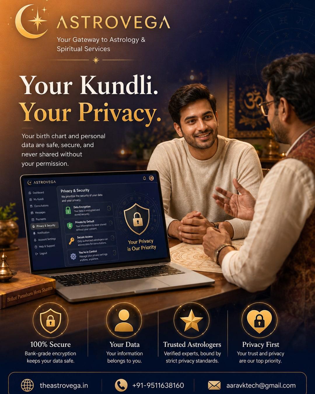 FAQ answered: Is my birth chart and personal data safe and private on AstroVega?