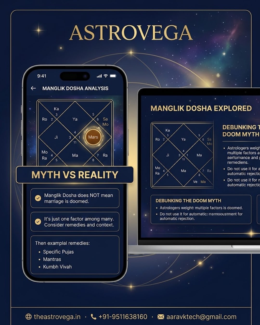 Myth-busting: Manglik Dosha does not mean marriage is doomed — it's one factor astrologers weigh with several remedies, not an automatic rejection