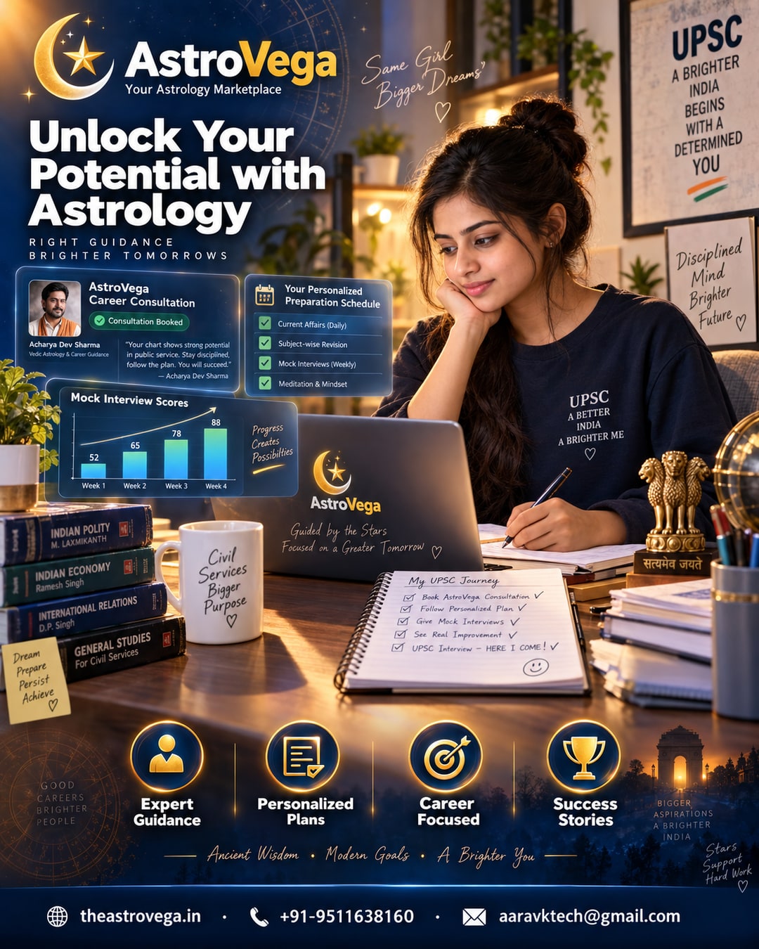 Customer success story: a Delhi UPSC aspirant booked an AstroVega career consultation before her interview stage, followed the astrologer's suggested preparation schedule, and tracked improved mock-interview scores over 4 weeks