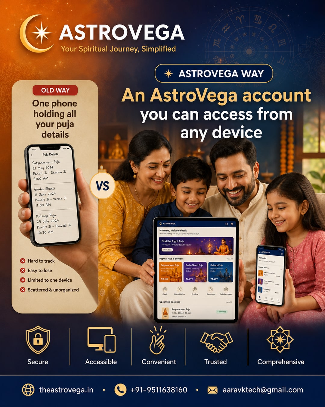 Old Way vs AstroVega Way: one phone holding all your puja details vs an AstroVega account you can access from any device