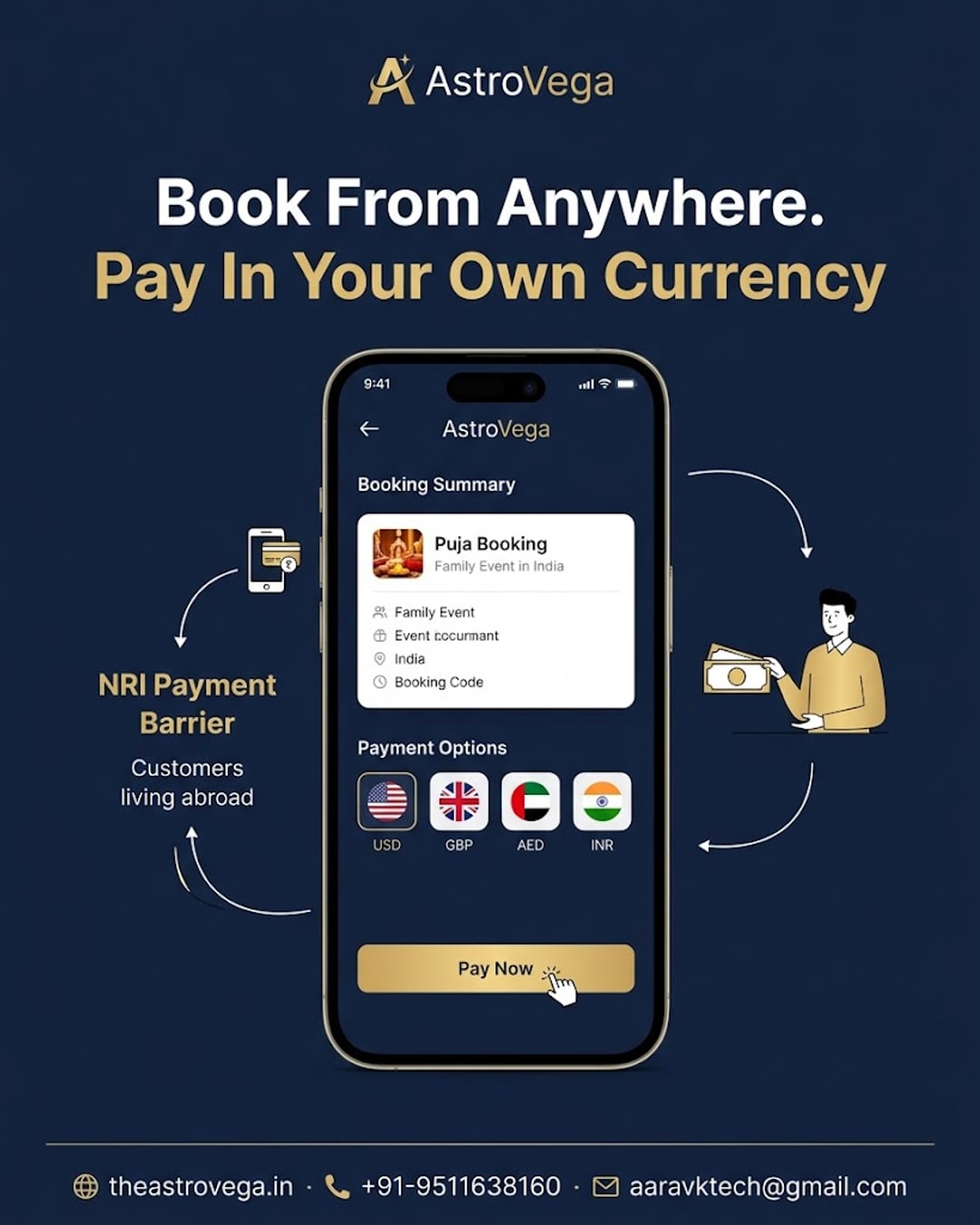 The NRI Payment Barrier - customers living abroad wanting to book a Pandit or astrologer for family in India but stuck relying on a relative's Indian bank account or cash handoff to pay, since local Pandits mostly take UPI/cash; AstroVega lets NRIs pay di